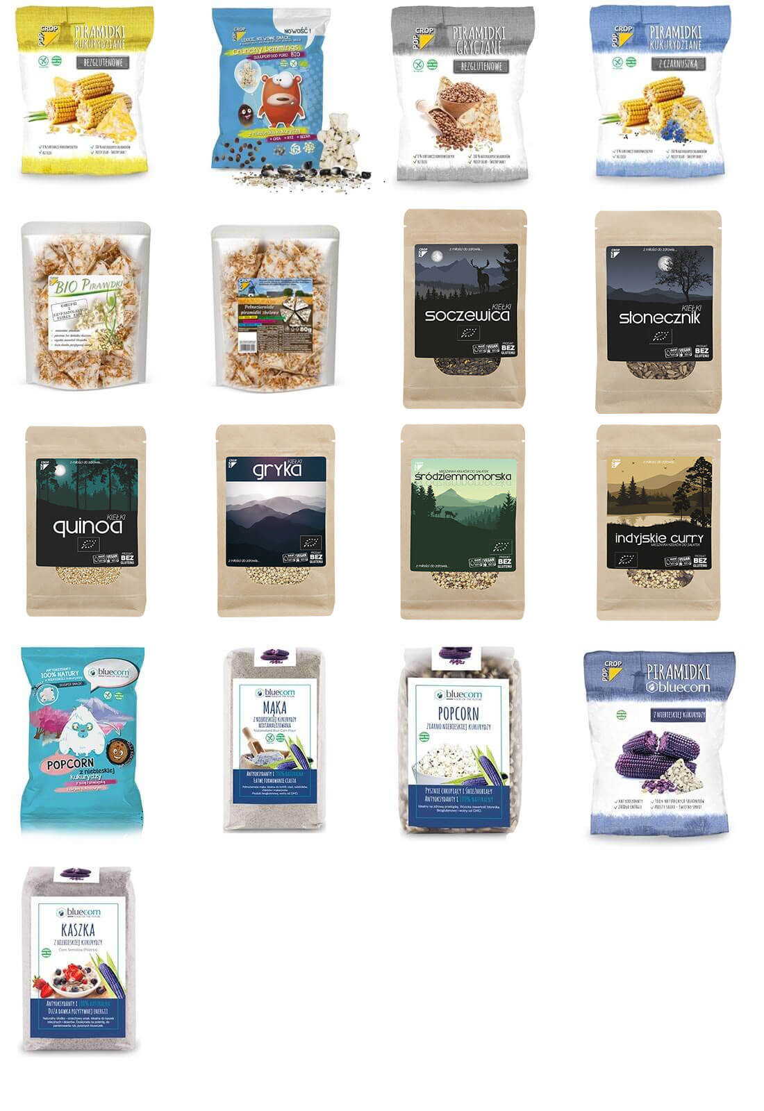 marka popcrop gdzie kupić